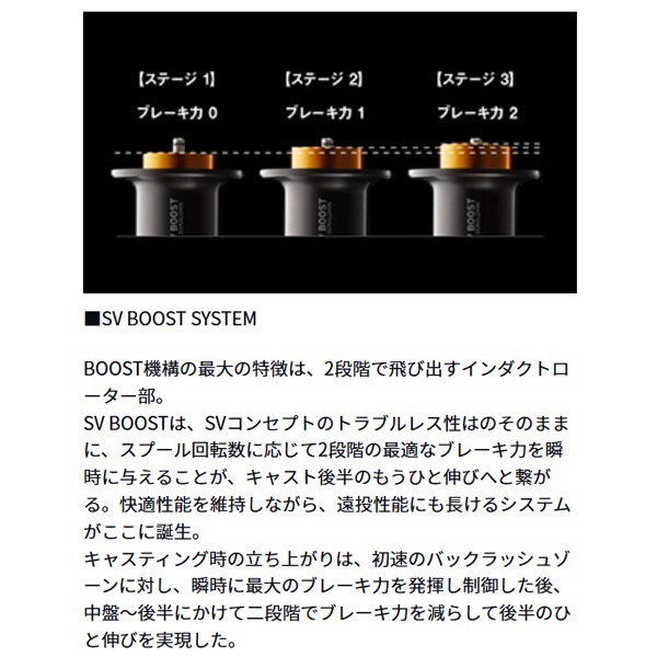 シルバーウルフ SV TW PE SPECIAL